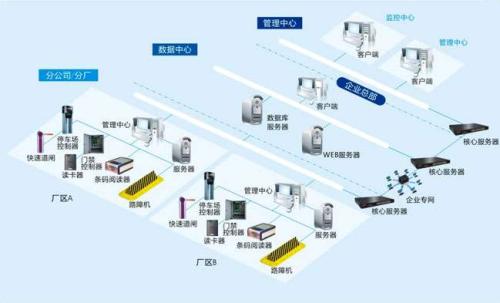 兴业县食堂收费管理系统七号