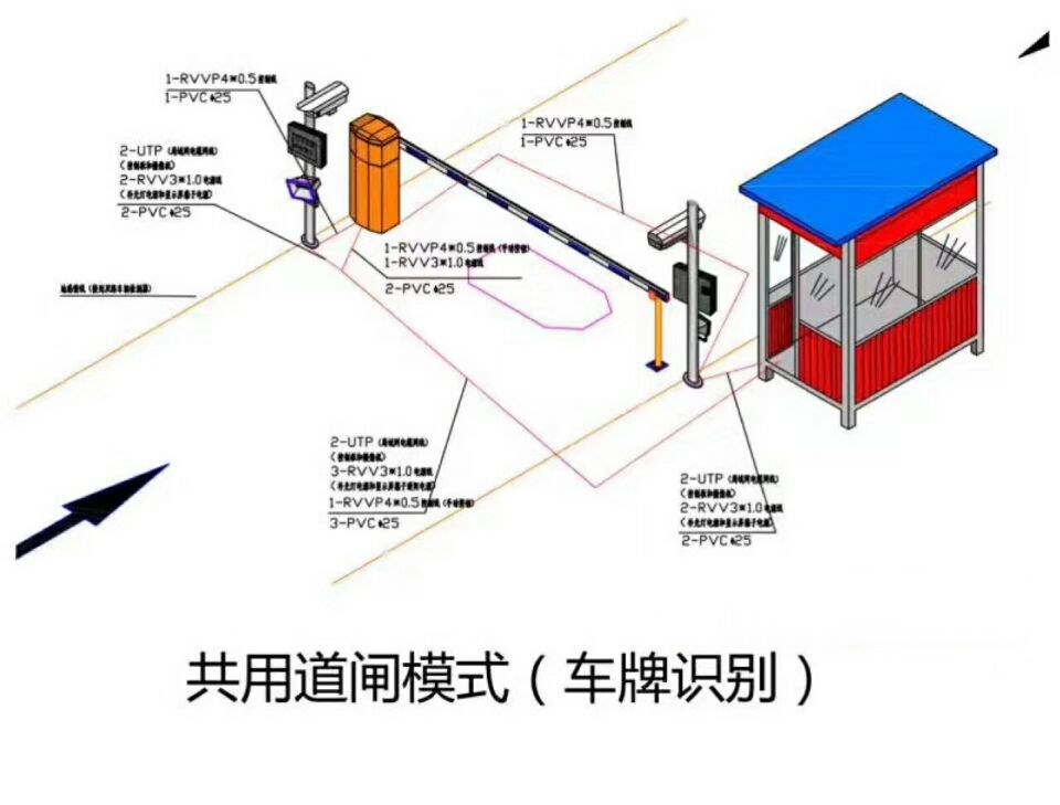 兴业县单通道车牌识别系统施工